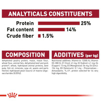 Royal Canin Medium Adult Dog Food