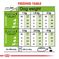 Royal Canin X-Small Nourriture pour chiens adultes