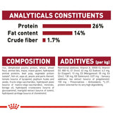 Royal Canin Medium Ageing 10+ Dog Food