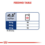 Royal Canin Maxi Adult in Gravy Dog Food