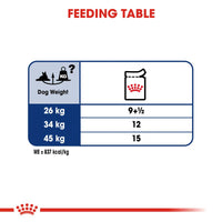 Royal Canin Maxi Ageing 8+ in Soße Hundefutter