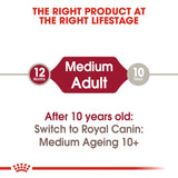 Royal Canin Medium Adult en sauce, nourriture pour chiens