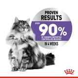 Royal Canin Appetite Control Care Cat Food