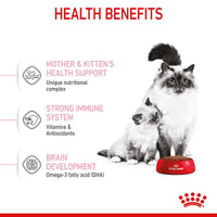 Royal Canin Mother & Babycat Cat Food