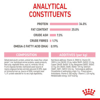 Royal Canin Mother & Babycat Cat Food