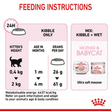 Royal Canin Mother & Babycat Cat Food