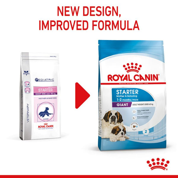 Royal Canin Giant Starter Mother Babydog Dog Food PETSGANG