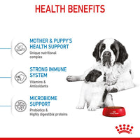 Royal Canin Giant Starter Mother & Babydog Dog Food