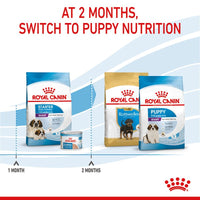 Royal Canin Giant Starter Mother & Babydog Dog Food