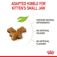 Royal Canin Kitten Cat Food