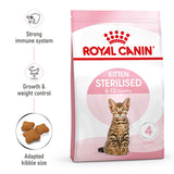 Royal Canin Kitten Sterilised Cat Food