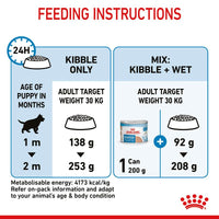 Royal Canin Maxi Starter Mother & Babydog Dog Food