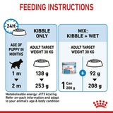 Royal Canin Maxi Starter Mother & Babydog Dog Food