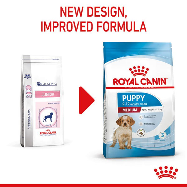 Royal canin pediatric on sale