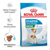 Royal Canin Mini Starter Mother & Babydog Dog Food