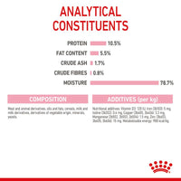 Royal Canin Mother & Babycat Ultra Soft Mousse Cat Food