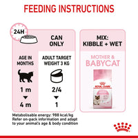 Royal Canin Mother & Babycat Ultra Soft Mousse Cat Food