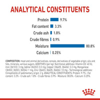 Royal Canin Indoor Sterilised in Gravy Wet Cat Food