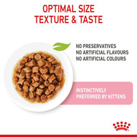 Royal Canin Kitten in Gravy Wet Cat Food