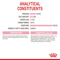 Royal Canin Kitten in Gravy Wet Cat Food
