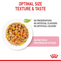 Royal Canin Kitten in Jelly Wet Cat Food