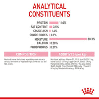 Royal Canin Sterilised Kitten in Gravy Cat Food