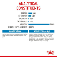 Royal Canin Medium Puppy in Gravy Dog Food