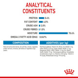Royal Canin Medium Puppy in Gravy Dog Food