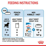 Royal Canin Medium Puppy in Gravy Dog Food
