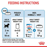 Royal Canin Mini Puppy in Gravy Dog Food