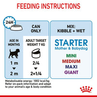Royal Canin Starter Mousse Mother & Babydog Dog Food