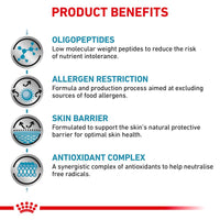 Royal Canin Veterinary Cat - Anallergenic Cat Food
