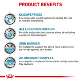 Royal Canin Veterinary Cat - Anallergenic Cat Food