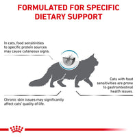 Royal Canin Veterinary Cat - Anallergenic Cat Food