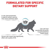 Royal Canin Veterinary Cat - Anallergenic Cat Food