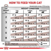 Royal Canin Veterinary Cat - Gastro Intestinal Moderate Calorie Cat Food