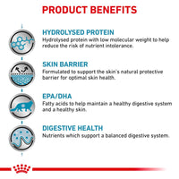 Royal Canin Veterinary Cat - Hypoallergenic Cat Food