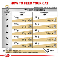 Royal Canin Veterinary Cat - Urinary S/O Dry Cat Food