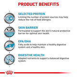Royal Canin Veterinary Cat – Sensitivity Control Chicken Cat Food