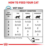 Royal Canin Veterinary Cat – Sensitivity Control Chicken Cat Food