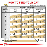 Royal Canin Veterinary Cat - Urinary S/O Cat Food