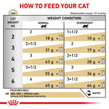 Royal Canin Veterinary Cat - Urinary S/O Moderate Calorie Cat Food