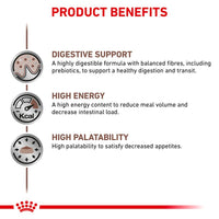 Royal Canin Veterinary Gastrointestinal Loaf Dog Food