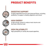 Royal Canin Veterinary Gastrointestinal Loaf Dog Food