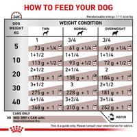 Royal Canin Veterinary Gastrointestinal Loaf Dog Food