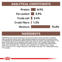 Royal Canin Veterinary Gastrointestinal Loaf Dog Food