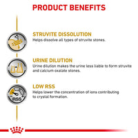 Royal Canin Veterinary Dog - Urinary S/O Loaf Dog Food
