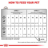 Royal Canin Veterinary Dog & Cat – Recovery Mousse Cat Food