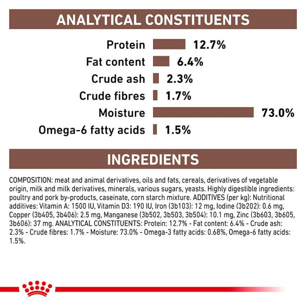 Royal top canin dd