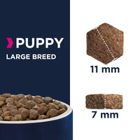 Eukanuba Puppy Large Breed - Chicken Dog Food